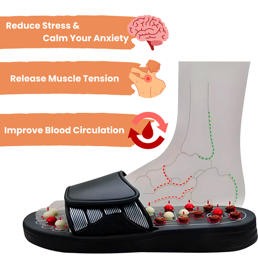 Restylux™ Massage Slippers